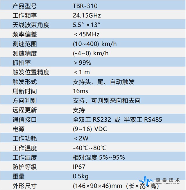 TBR-310規(guī)格參數(shù).jpg
