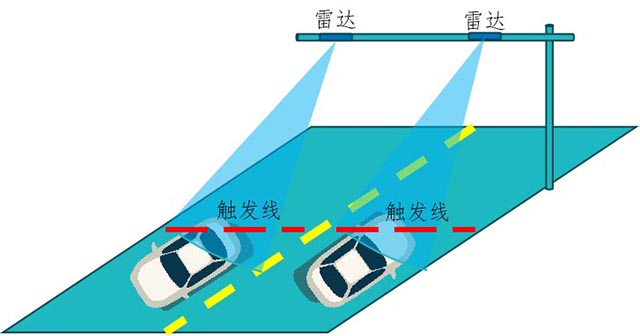 車輛測速抓拍.jpg