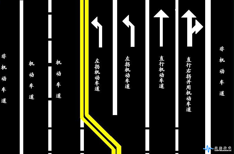 巍泰技術(shù)高精度定位測(cè)速雷達(dá)在卡口測(cè)速抓拍中的應(yīng)用