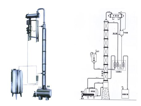 甲醇、酒精回收塔